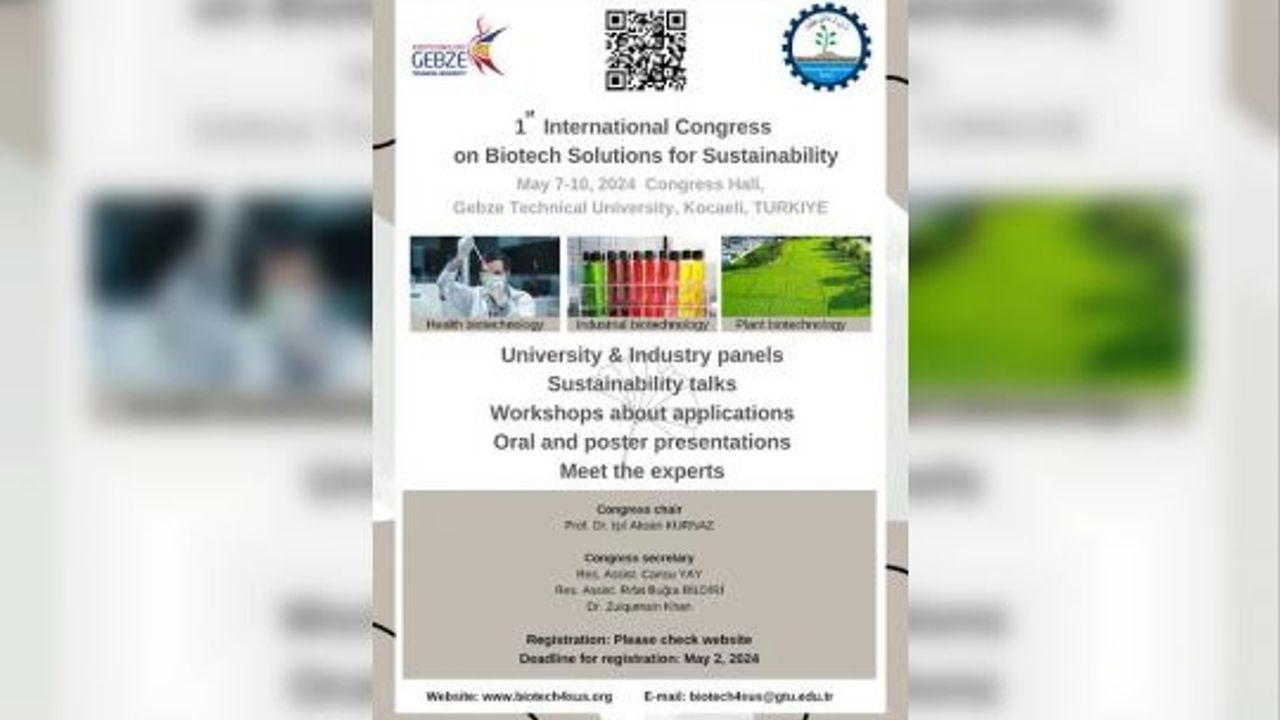 "1. Uluslararası Sürdürülebilirlik için Biyoteknoloji Çözümleri Kongresi"