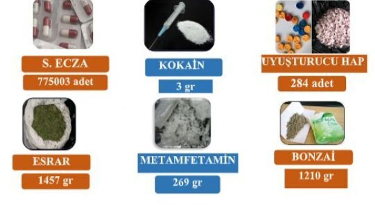 KOCAELİ'DE OPERASYONLARDA188 ŞAHSA ADLİ İŞLEM BAŞLATILDI