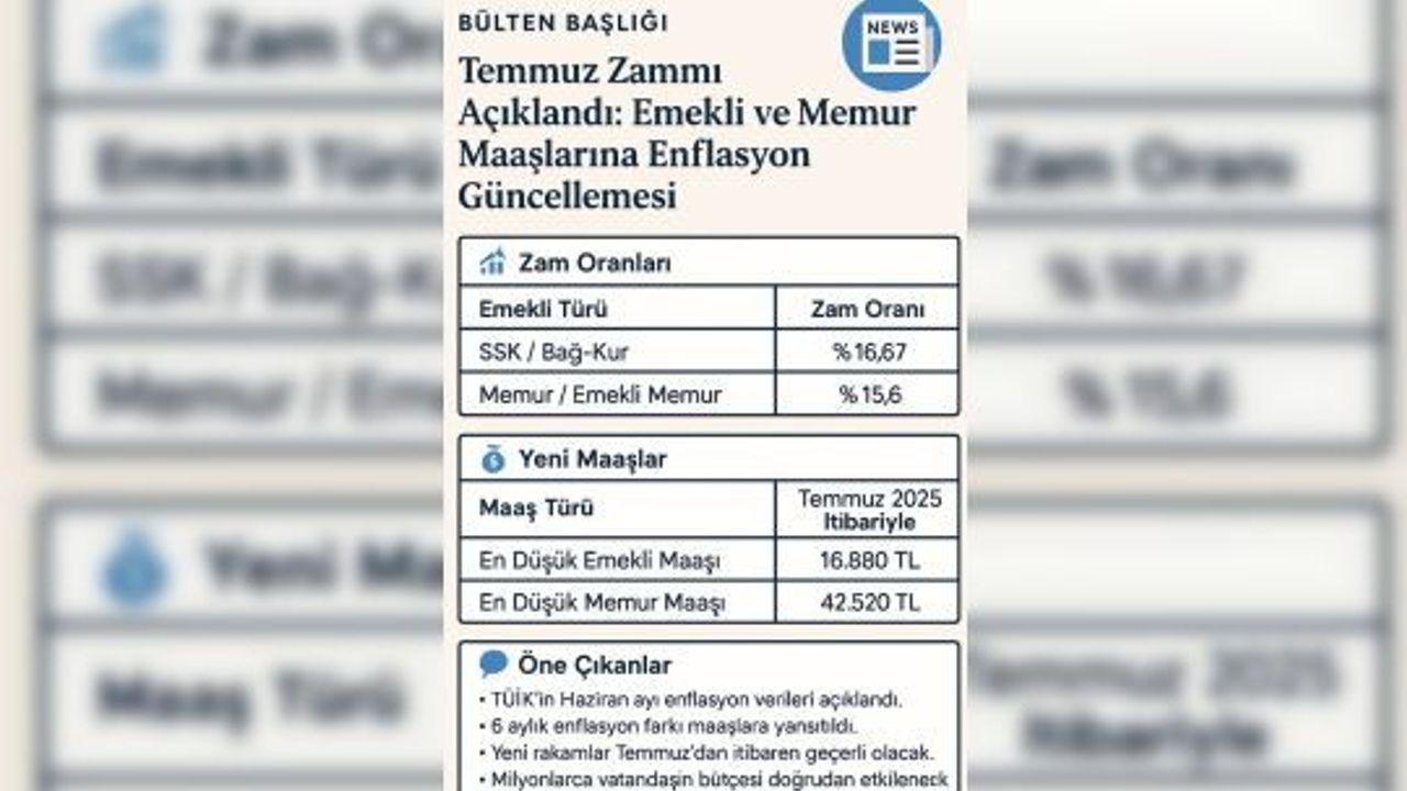 Emekli ve Memur Maaşlarına Enflasyon Düzenlemesi