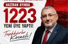 Yeniden Refah Partisi Üye Sayısını Açıkladı: 703 Bin’i Aştı