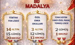 Kocaeli’nin Genç Dehaları TÜBİTAK Bilim Olimpiyatları’nda Zirvede