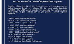 Kocaeli’de Yol Çalışmaları Başlıyor