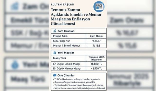 Emekli ve Memur Maaşlarına Enflasyon Düzenlemesi