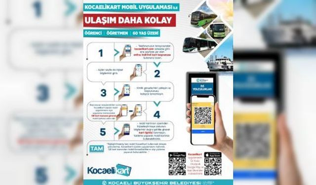 Kocaeli Kart’ta Online Dönem Başladı