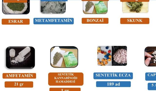 Kocaeli’de Uyarıcı Maddeye Bir Darbe Daha
